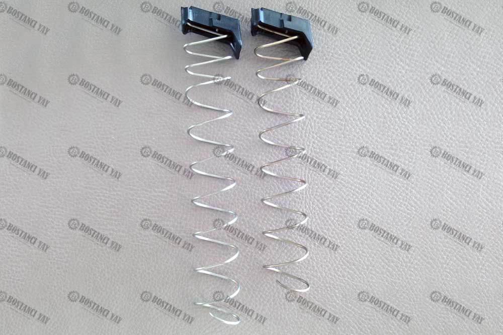 Savunma Sanayi ve Silah Yayları